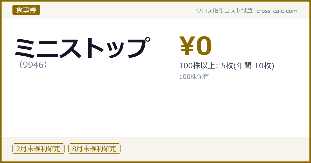 type=食事券|co=ミニストップ|code=9946|val=0|desc=100株以上: 5枚(年間 10枚)|shares=100|months=2月末,8月末|color=#8a6a00