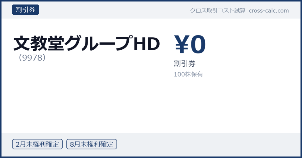 type=割引券|co=文教堂グループHD|code=9978|val=0|desc=割引券|shares=100|months=2月末,8月末|color=#1a3a6a