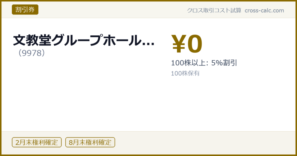 type=割引券|co=文教堂グループホール...|code=9978|val=0|desc=100株以上: 5%割引|shares=100|months=2月末,8月末|color=#8a6a00