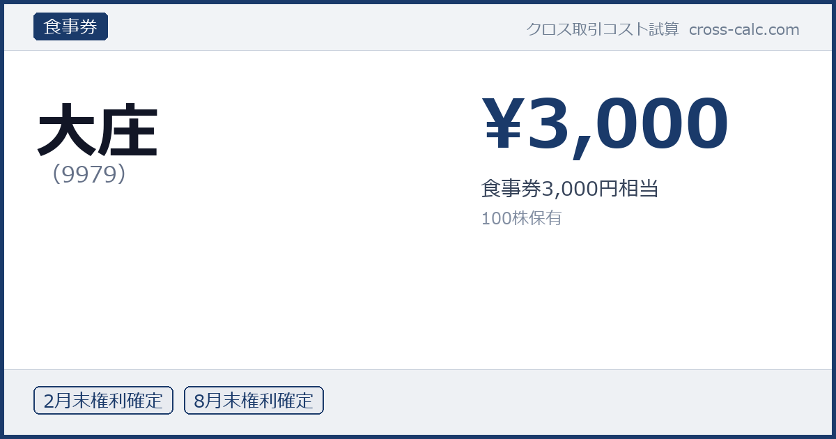 type=食事券|co=大庄|code=9979|val=3000|desc=食事券3,000円相当|shares=100|months=2月末,8月末|color=#1a3a6a
