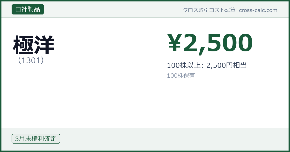 type=自社製品|co=極洋|code=1301|val=2500|desc=100株以上: 2,500円相当|shares=100|months=3月末|color=#1a5a3a