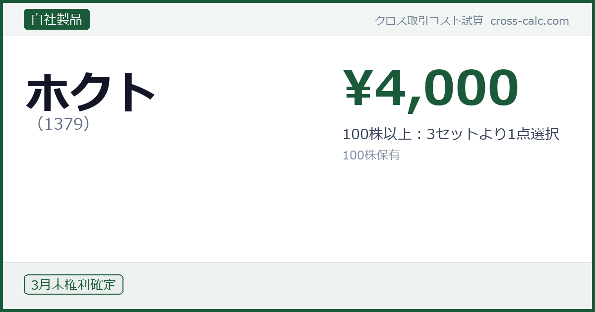type=自社製品|co=ホクト|code=1379|val=4000|desc=100株以上：3セットより1点選択|shares=100|months=3月末|color=#1a5a3a