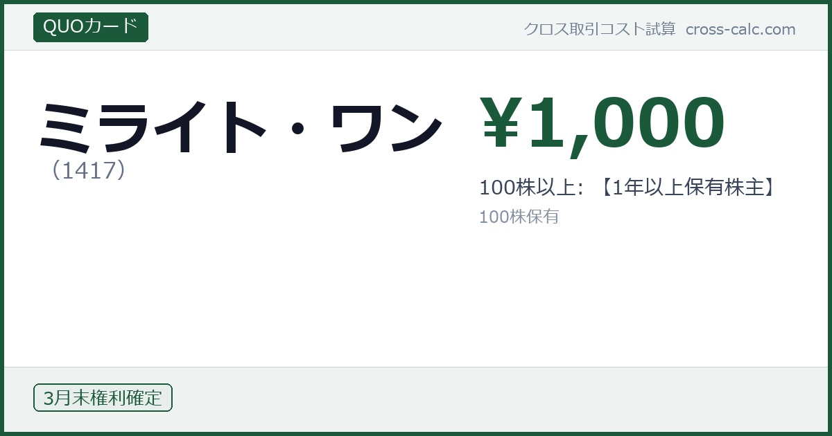 type=QUOカード|co=ミライト・ワン|code=1417|val=1000|desc=100株以上: 【1年以上保有株主】|shares=100|months=3月末|color=#1a5a3a
