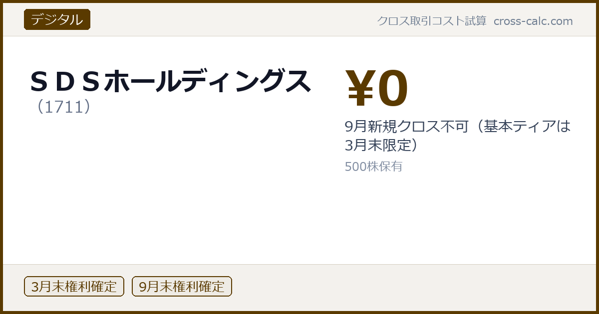 type=デジタル|co=ＳＤＳホールディングス|code=1711|val=0|desc=9月新規クロス不可（基本ティアは3月末限定）|shares=500|months=3月末,9月末|color=#5a3a00