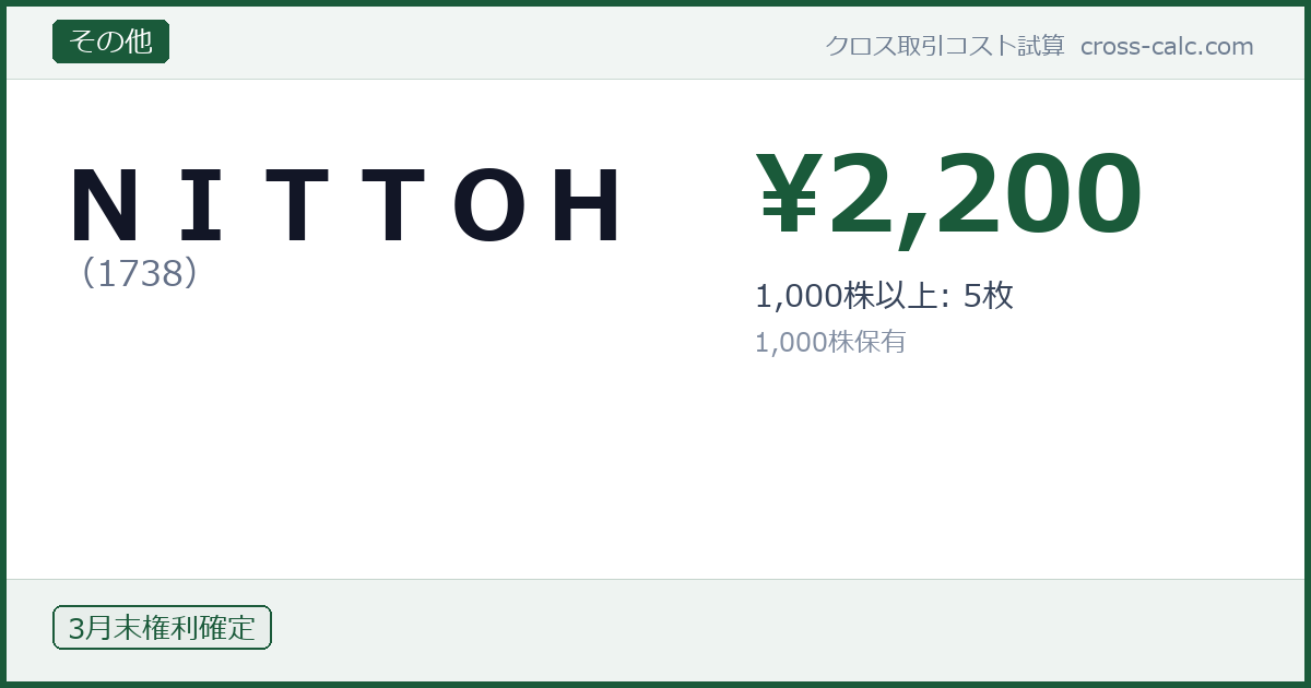 type=その他|co=ＮＩＴＴＯＨ|code=1738|val=2200|desc=1,000株以上: 5枚|shares=1000|months=3月末|color=#1a5a3a
