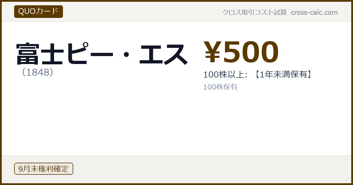 type=QUOカード|co=富士ピー・エス|code=1848|val=500|desc=100株以上: 【1年未満保有】|shares=100|months=9月末|color=#5a3a00