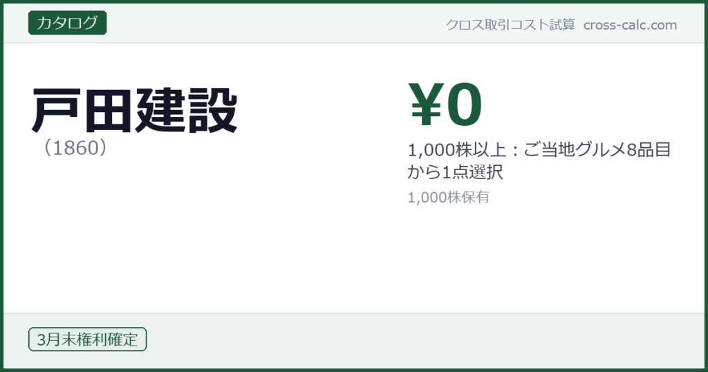type=カタログ|co=戸田建設|code=1860|val=0|desc=1,000株以上：ご当地グルメ8品目から1点選択|shares=1000|months=3月末|color=#1a5a3a