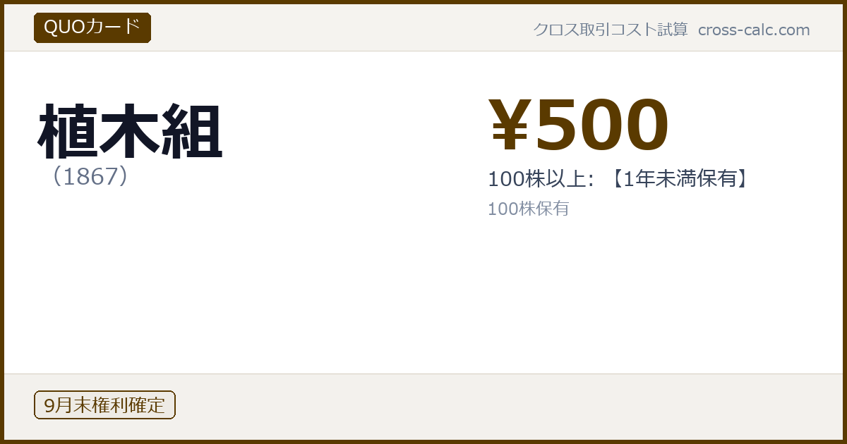 type=QUOカード|co=植木組|code=1867|val=500|desc=100株以上: 【1年未満保有】|shares=100|months=9月末|color=#5a3a00