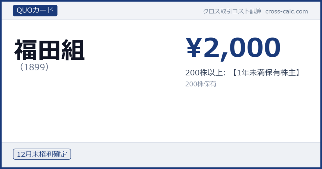 type=QUOカード|co=福田組|code=1899|val=2000|desc=200株以上: 【1年未満保有株主】|shares=200|months=12月末|color=#1a3a7a