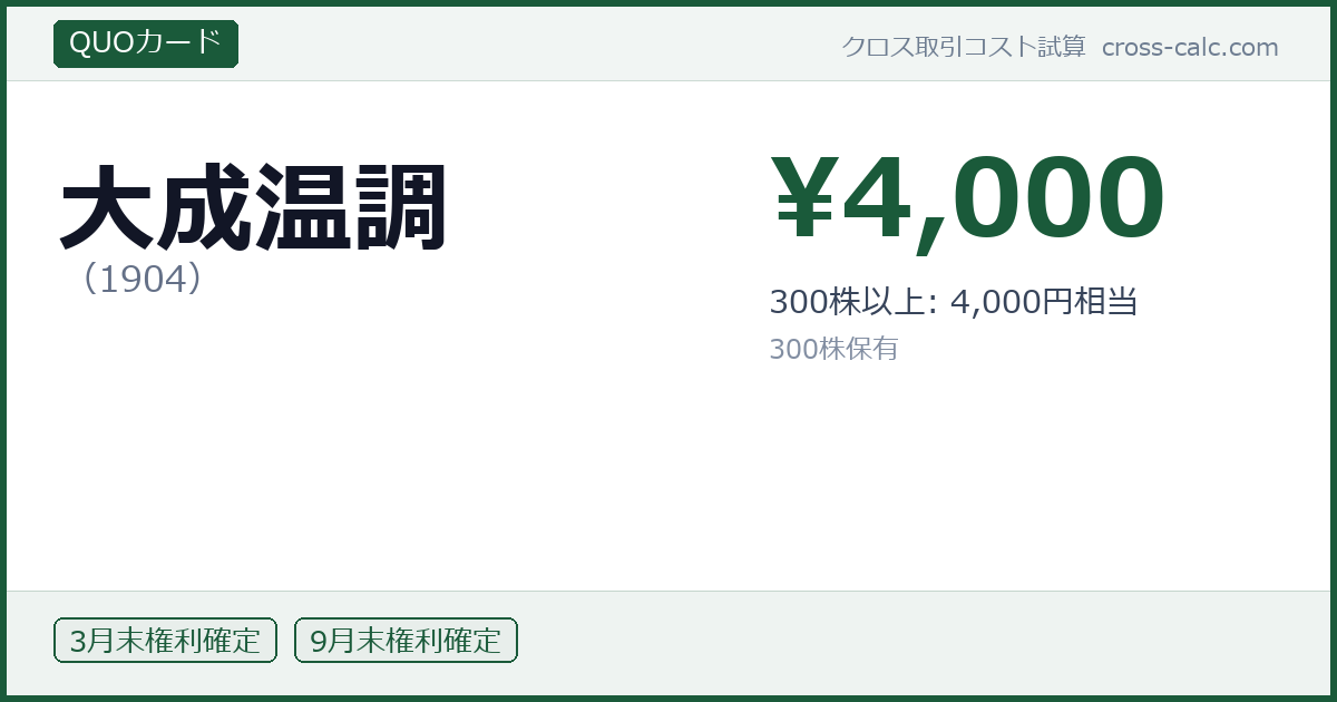 type=QUOカード|co=大成温調|code=1904|val=4000|desc=300株以上: 4,000円相当|shares=300|months=3月末,9月末|color=#1a5a3a