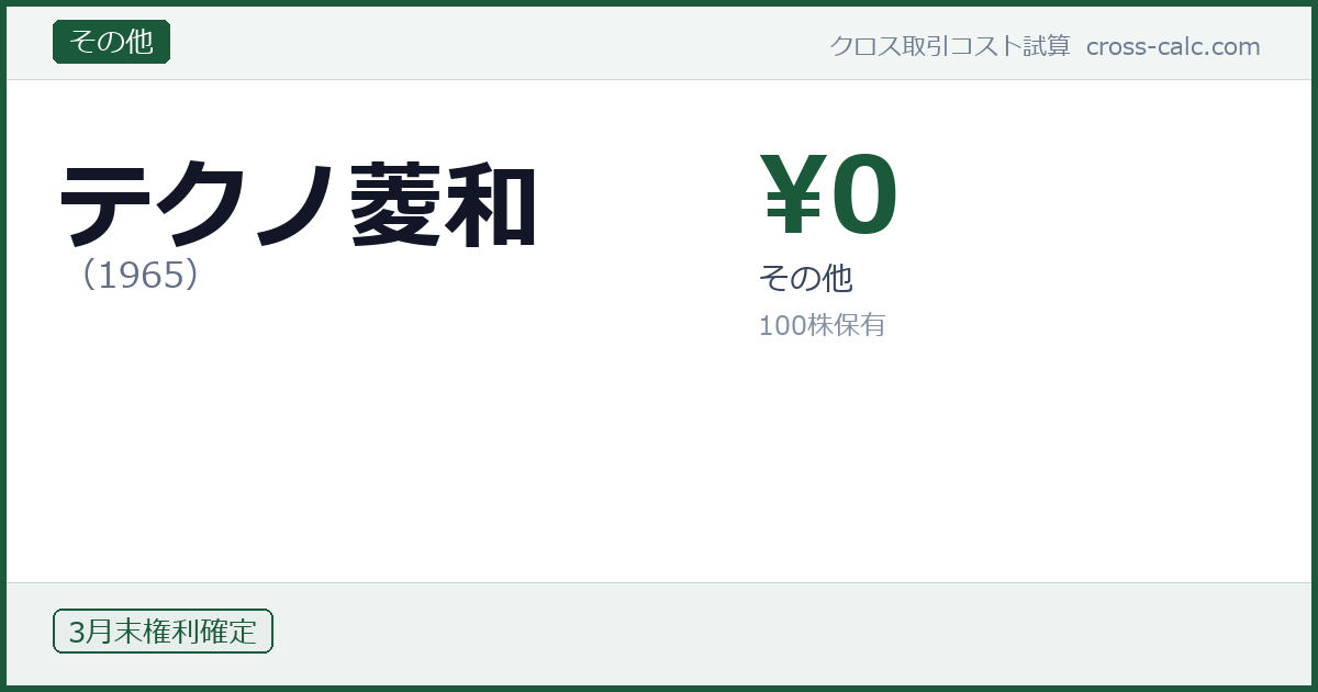 type=その他|co=テクノ菱和|code=1965|val=0|desc=その他|shares=100|months=3月末|color=#1a5a3a