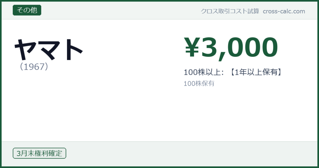 type=その他|co=ヤマト|code=1967|val=3000|desc=100株以上: 【1年以上保有】|shares=100|months=3月末|color=#1a5a3a