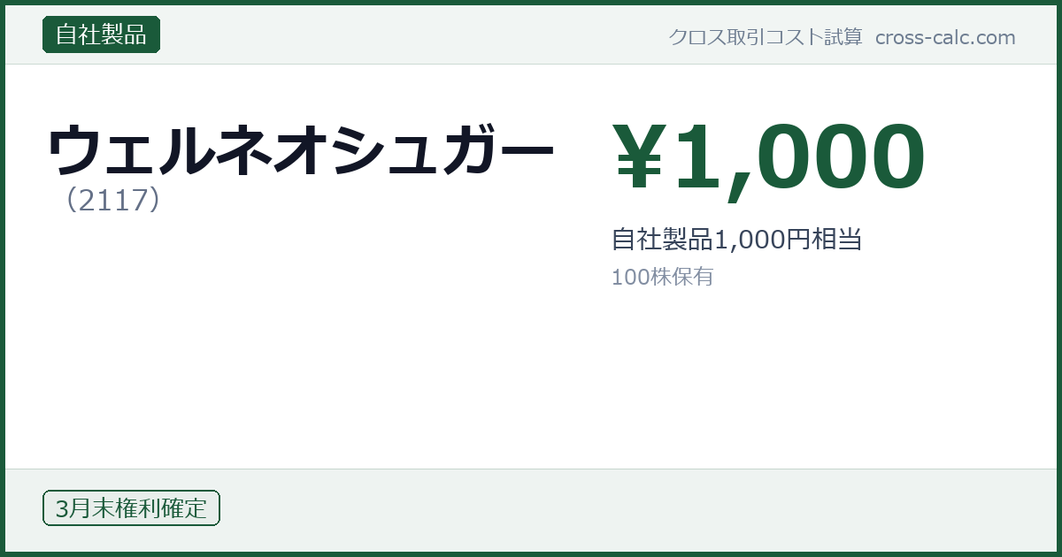type=自社製品|co=ウェルネオシュガー|code=2117|val=1000|desc=自社製品1,000円相当|shares=100|months=3月末|color=#1a5a3a