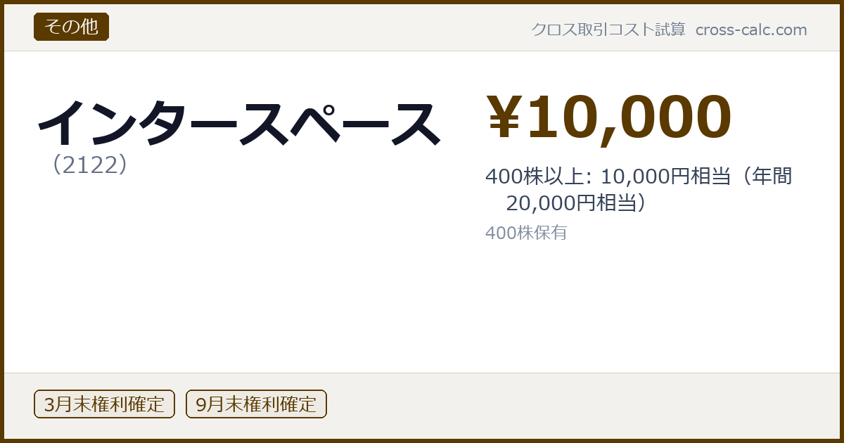 type=その他|co=インタースペース|code=2122|val=10000|desc=400株以上: 10,000円相当（年間　20,000円相当）|shares=400|months=3月末,9月末|color=#5a3a00
