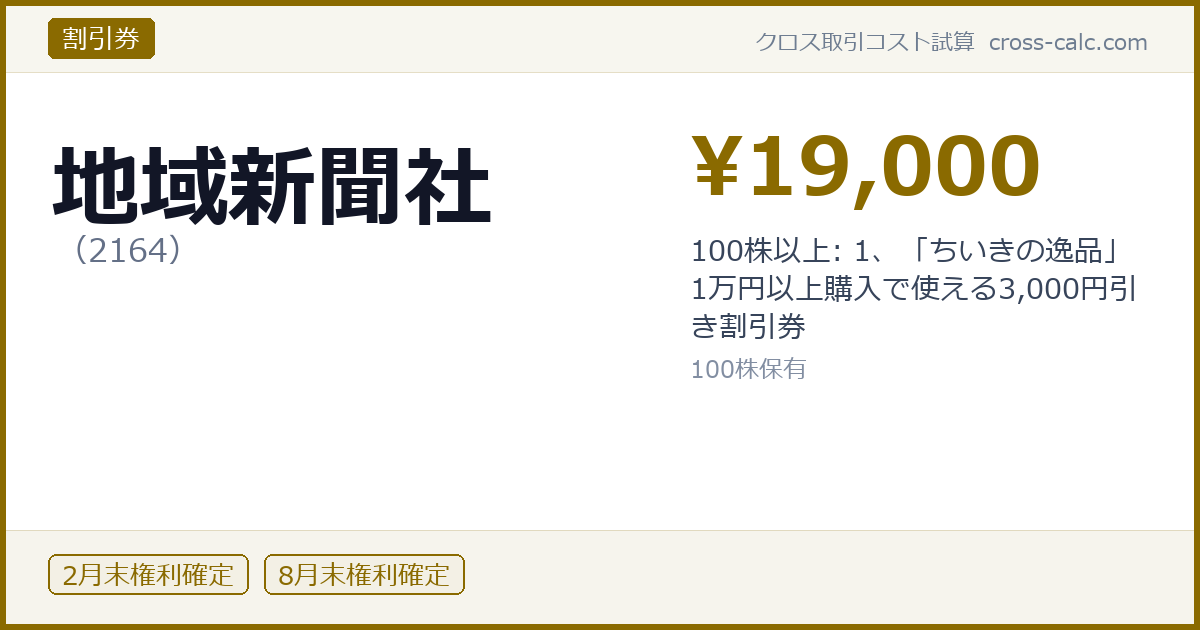 type=割引券|co=地域新聞社|code=2164|val=19000|desc=100株以上: 1、「ちいきの逸品」1万円以上購入で使える3,000円引き割引券|shares=100|months=2月末,8月末|color=#8a6a00
