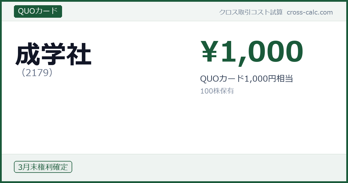 type=QUOカード|co=成学社|code=2179|val=1000|desc=QUOカード1,000円相当|shares=100|months=3月末|color=#1a5a3a