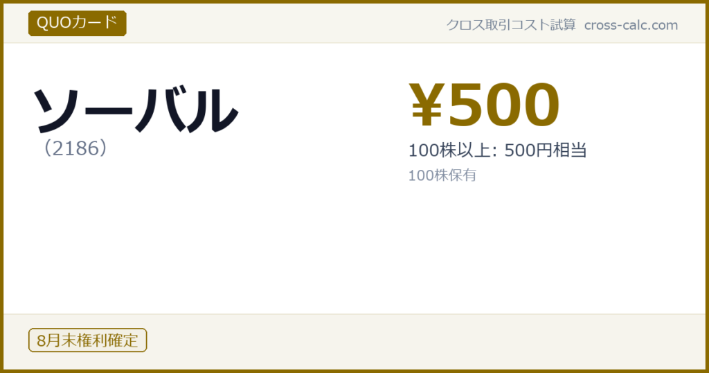 type=QUOカード|co=ソーバル|code=2186|val=500|desc=100株以上: 500円相当|shares=100|months=8月末|color=#8a6a00