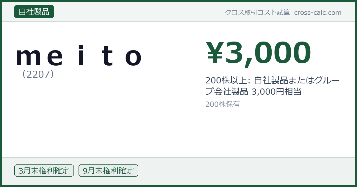 type=自社製品|co=ｍｅｉｔｏ|code=2207|val=3000|desc=200株以上: 自社製品またはグループ会社製品 3,000円相当|shares=200|months=3月末,9月末|color=#1a5a3a