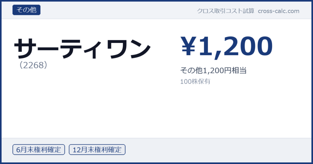 type=その他|co=サーティワン|code=2268|val=1200|desc=その他1,200円相当|shares=100|months=6月末,12月末|color=#1a3a7a
