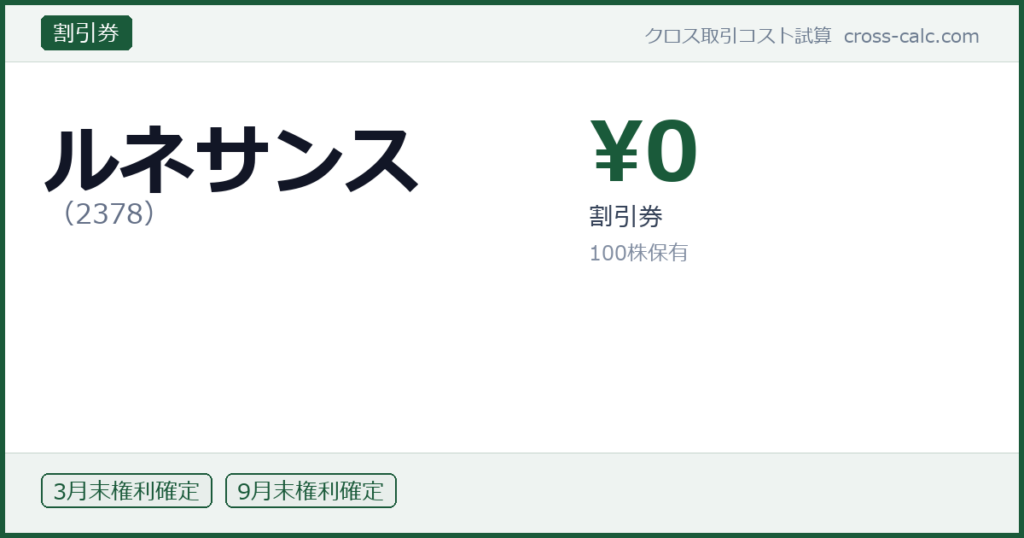 type=割引券|co=ルネサンス|code=2378|val=0|desc=割引券|shares=100|months=3月末,9月末|color=#1a5a3a