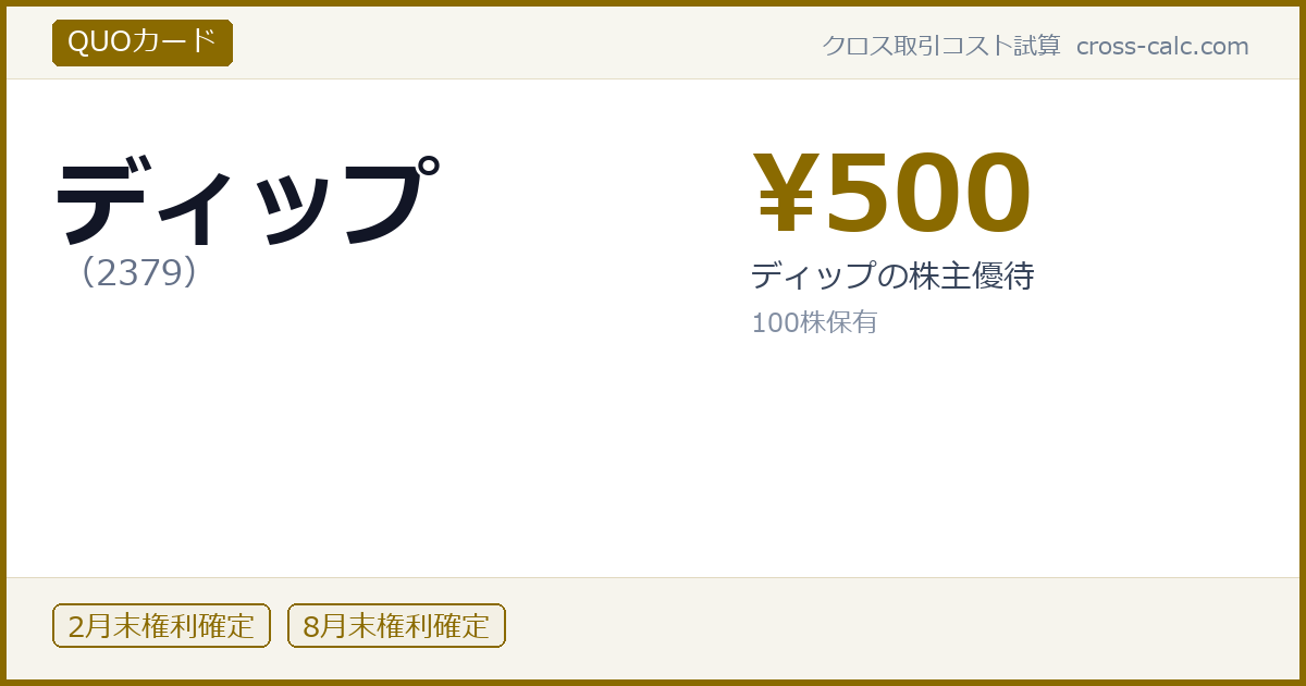 type=QUOカード|co=ディップ|code=2379|val=500|desc=ディップの株主優待|shares=100|months=2月末,8月末|color=#8a6a00