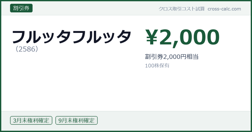 type=割引券|co=フルッタフルッタ|code=2586|val=2000|desc=割引券2,000円相当|shares=100|months=3月末,9月末|color=#1a5a3a