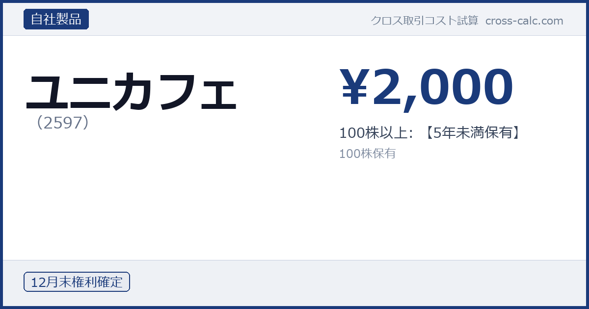 type=自社製品|co=ユニカフェ|code=2597|val=2000|desc=100株以上: 【5年未満保有】|shares=100|months=12月末|color=#1a3a7a