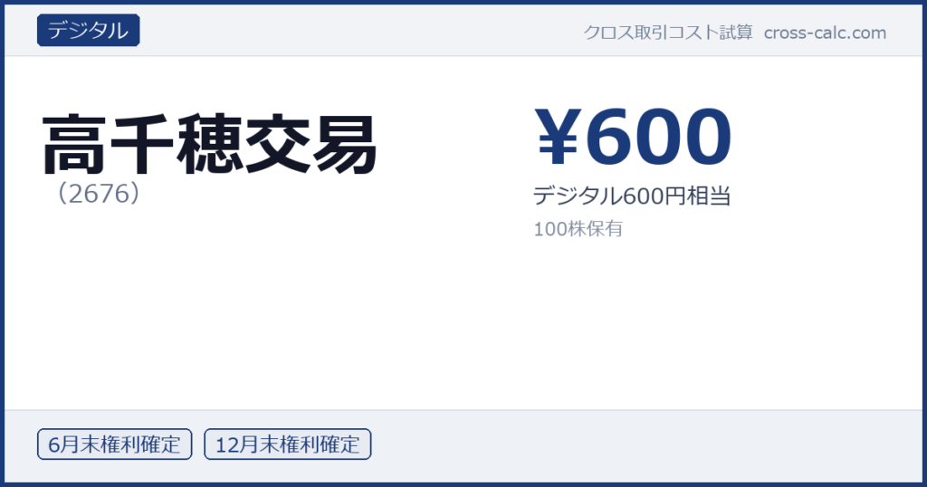 type=デジタル|co=高千穂交易|code=2676|val=600|desc=デジタル600円相当|shares=100|months=6月末,12月末|color=#1a3a7a