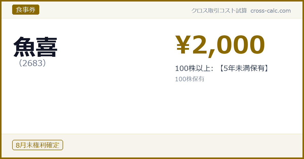 type=食事券|co=魚喜|code=2683|val=2000|desc=100株以上: 【5年未満保有】|shares=100|months=8月末|color=#8a6a00