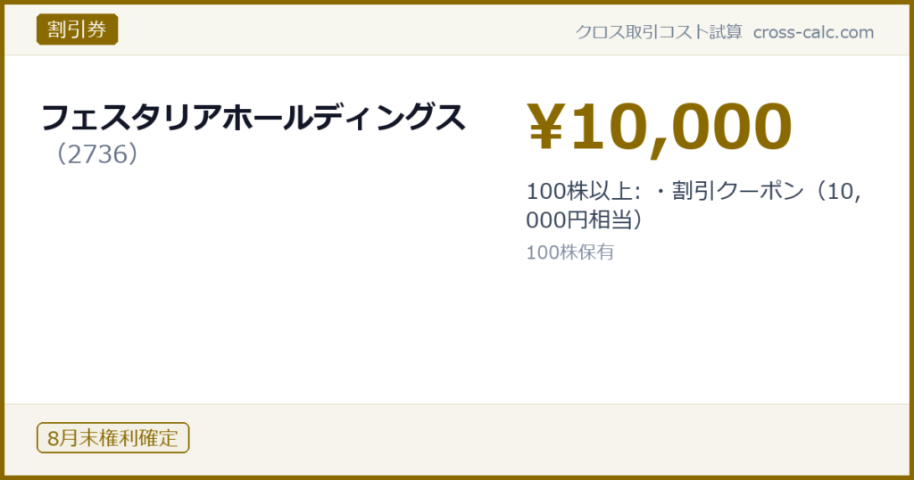 type=割引券|co=フェスタリアホールディングス|code=2736|val=10000|desc=100株以上: ・割引クーポン（10,000円相当）|shares=100|months=8月末|color=#8a6a00