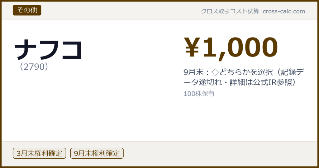 type=その他|co=ナフコ|code=2790|val=1000|desc=9月末：◇どちらかを選択（記録データ途切れ・詳細は公式IR参照）|shares=100|months=3月末,9月末|color=#5a3a00