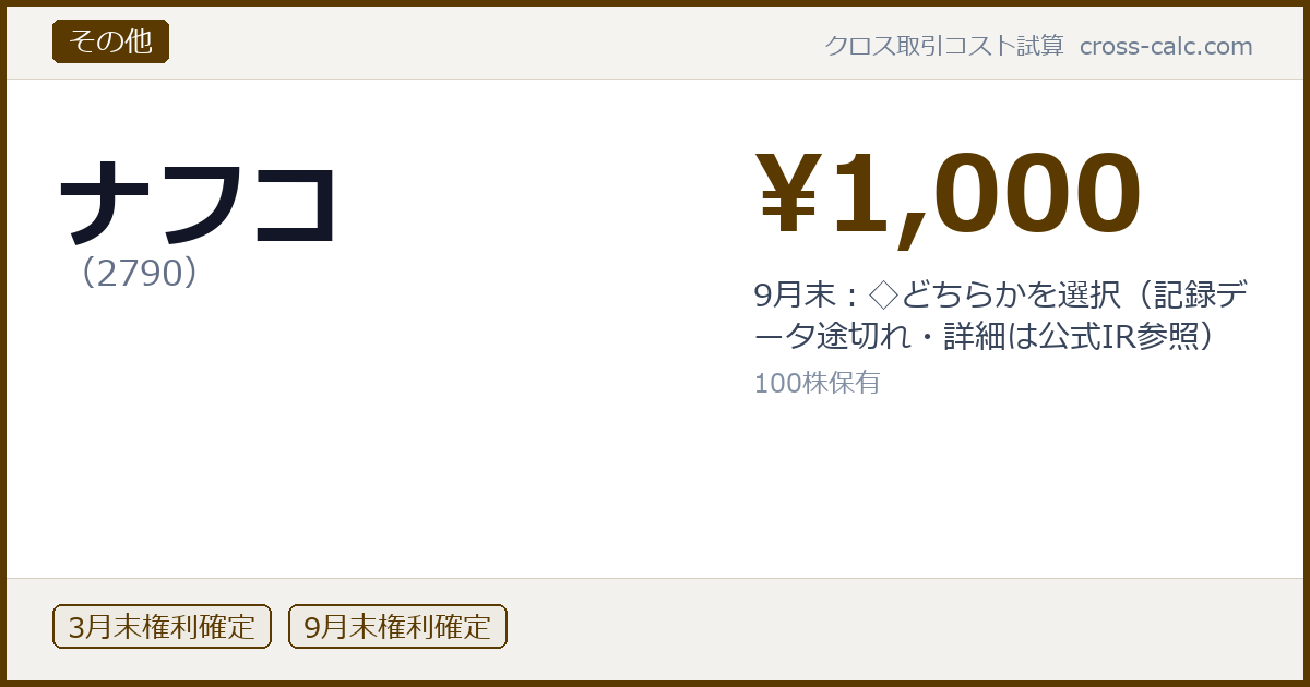 type=その他|co=ナフコ|code=2790|val=1000|desc=9月末：◇どちらかを選択（記録データ途切れ・詳細は公式IR参照）|shares=100|months=3月末,9月末|color=#5a3a00