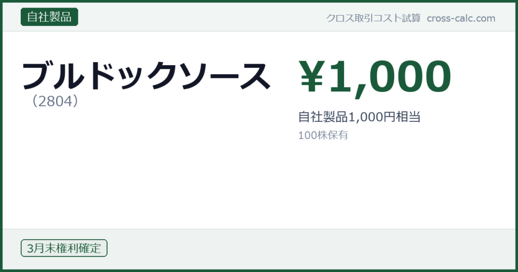 type=自社製品|co=ブルドックソース|code=2804|val=1000|desc=自社製品1,000円相当|shares=100|months=3月末|color=#1a5a3a