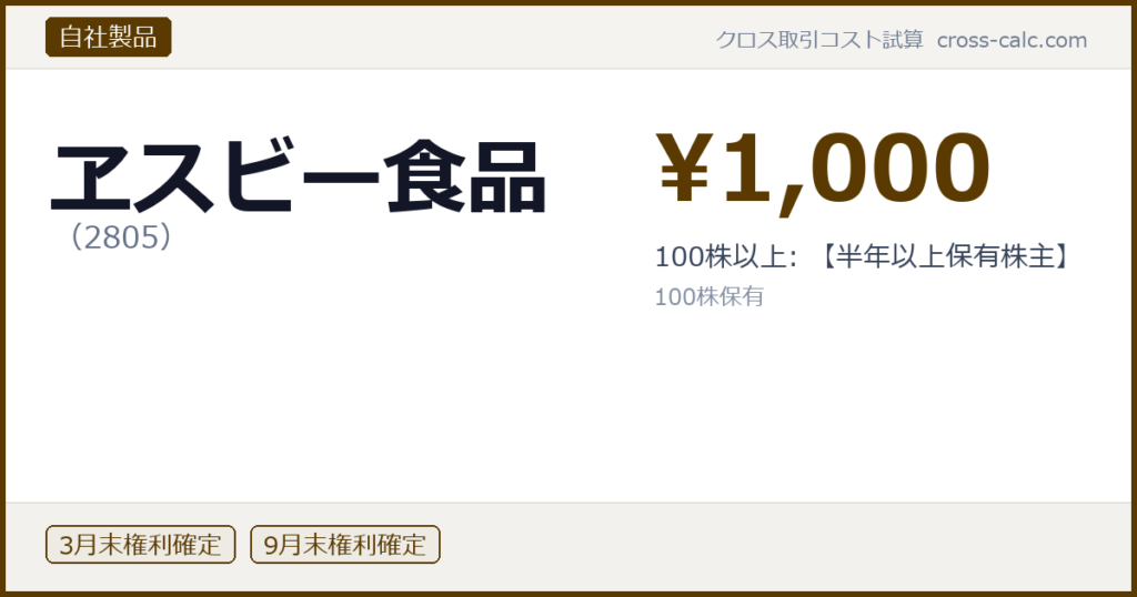 type=自社製品|co=ヱスビー食品|code=2805|val=1000|desc=100株以上: 【半年以上保有株主】|shares=100|months=3月末,9月末|color=#5a3a00