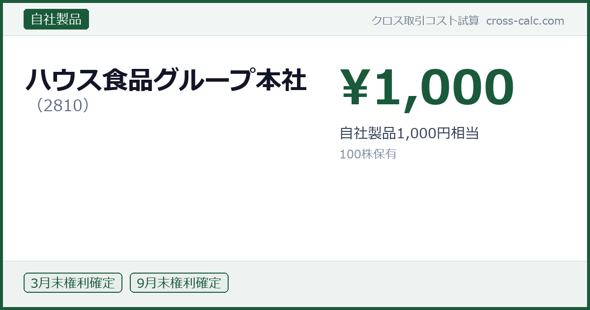 type=自社製品|co=ハウス食品グループ本社|code=2810|val=1000|desc=自社製品1,000円相当|shares=100|months=3月末,9月末|color=#1a5a3a