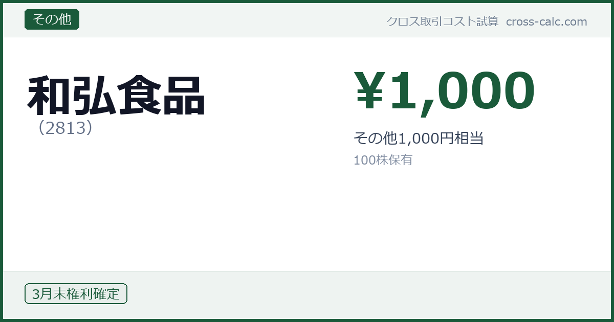 type=その他|co=和弘食品|code=2813|val=1000|desc=その他1,000円相当|shares=100|months=3月末|color=#1a5a3a