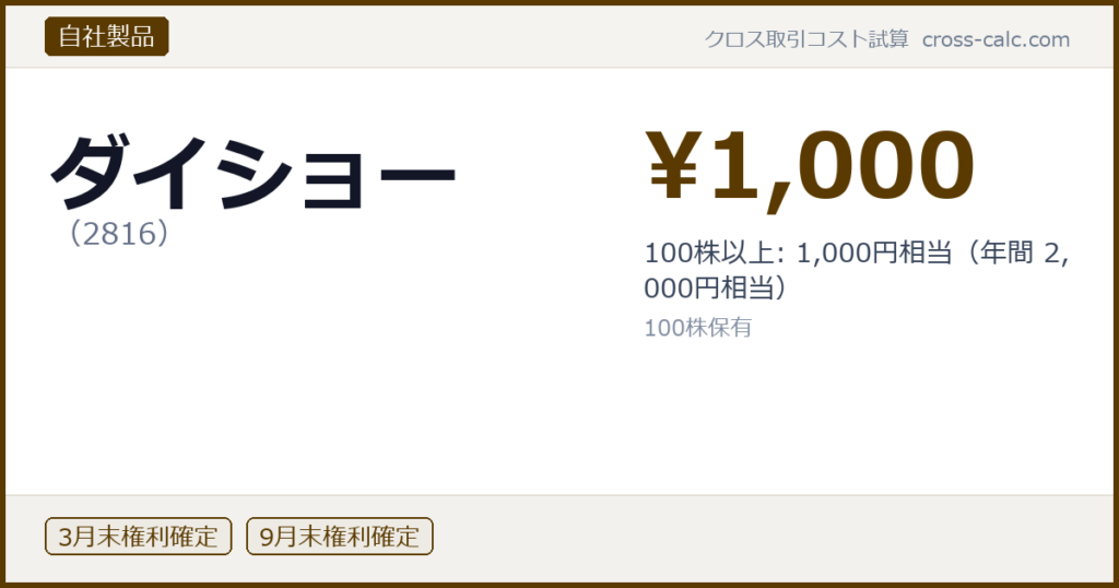 type=自社製品|co=ダイショー|code=2816|val=1000|desc=100株以上: 1,000円相当（年間 2,000円相当）|shares=100|months=3月末,9月末|color=#5a3a00