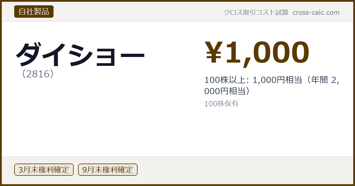 type=自社製品|co=ダイショー|code=2816|val=1000|desc=100株以上: 1,000円相当（年間 2,000円相当）|shares=100|months=3月末,9月末|color=#5a3a00
