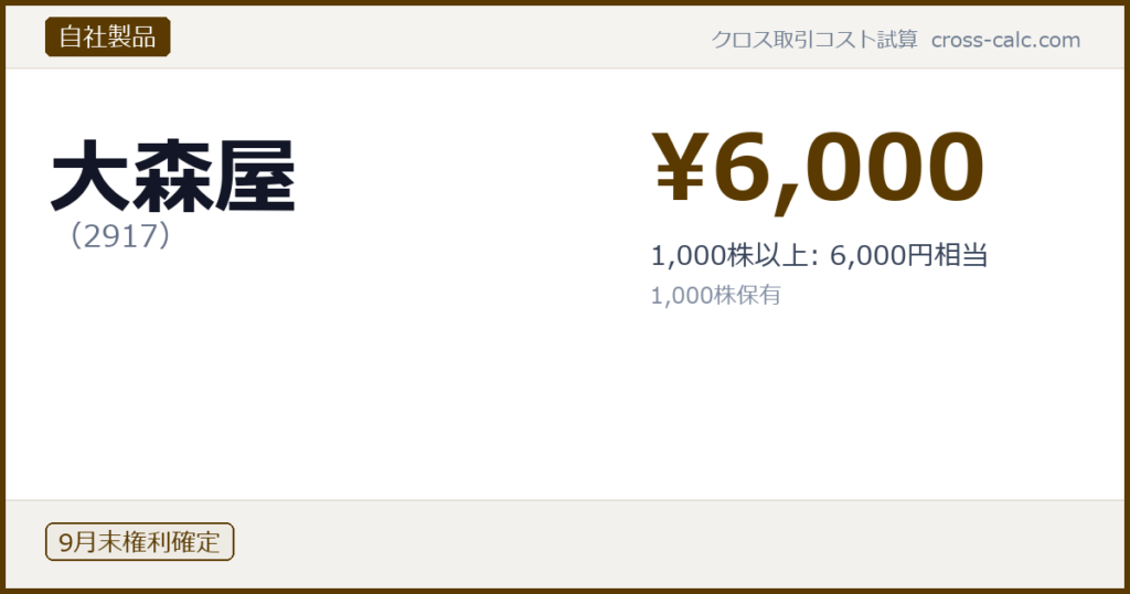type=自社製品|co=大森屋|code=2917|val=6000|desc=1,000株以上: 6,000円相当|shares=1000|months=9月末|color=#5a3a00