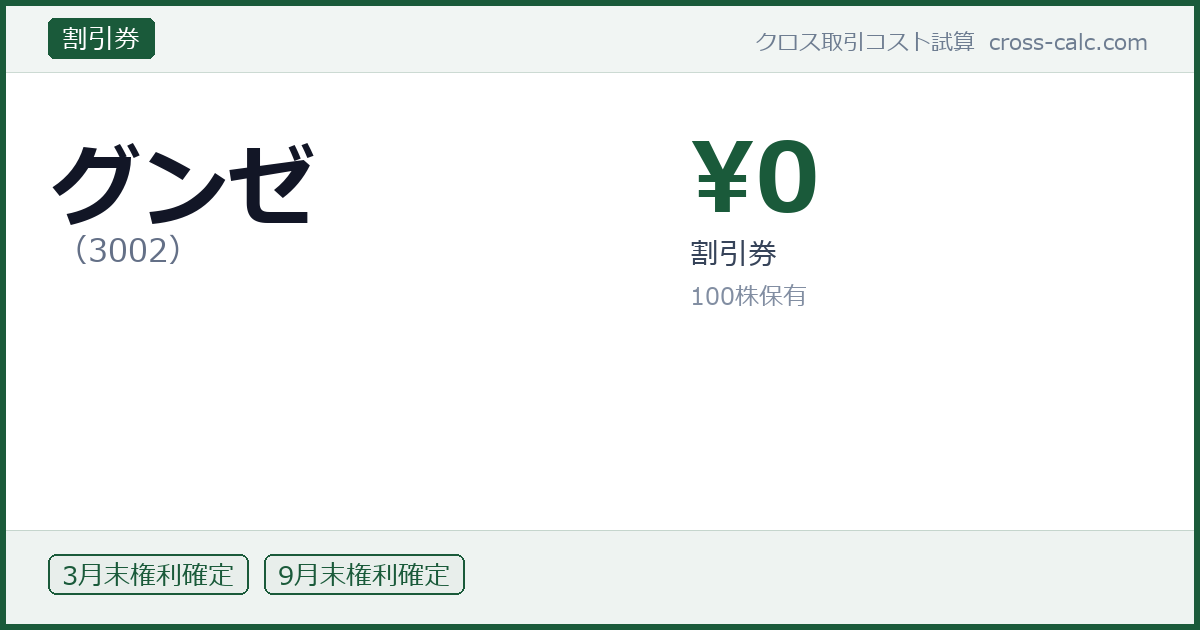 type=割引券|co=グンゼ|code=3002|val=0|desc=割引券|shares=100|months=3月末,9月末|color=#1a5a3a