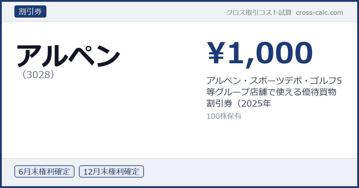 type=割引券|co=アルペン|code=3028|val=1000|desc=アルペン・スポーツデポ・ゴルフ5等グループ店舗で使える優待買物割引券（2025年|shares=100|months=6月末,12月末|color=#1a3a7a
