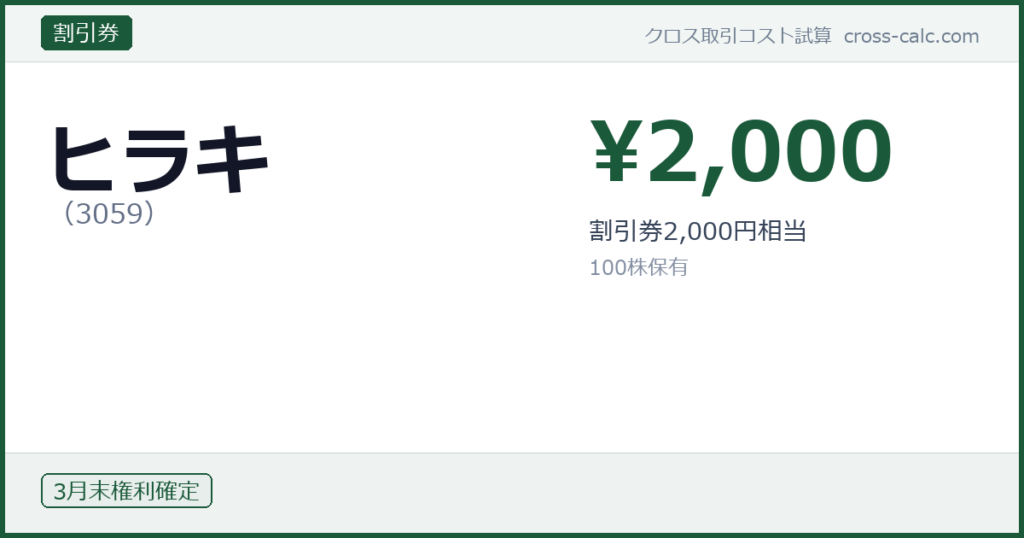 type=割引券|co=ヒラキ|code=3059|val=2000|desc=割引券2,000円相当|shares=100|months=3月末|color=#1a5a3a