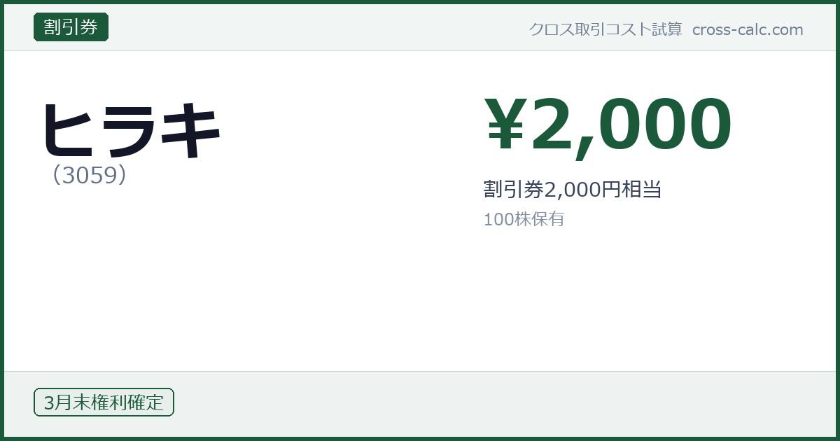 type=割引券|co=ヒラキ|code=3059|val=2000|desc=割引券2,000円相当|shares=100|months=3月末|color=#1a5a3a