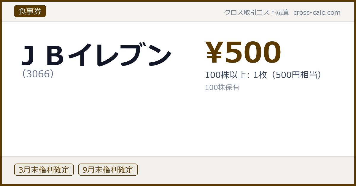 type=食事券|co=ＪＢイレブン|code=3066|val=500|desc=100株以上: 1枚（500円相当）|shares=100|months=3月末,9月末|color=#5a3a00