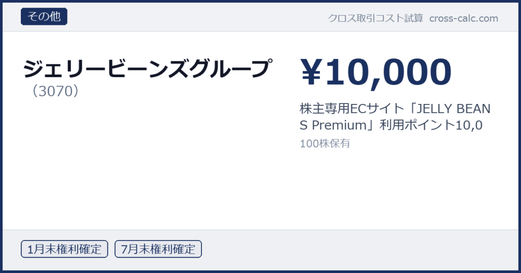 type=その他|co=ジェリービーンズグループ|code=3070|val=10000|desc=株主専用ECサイト「JELLY BEANS Premium」利用ポイント10,0|shares=100|months=1月末,7月末|color=#1a3060