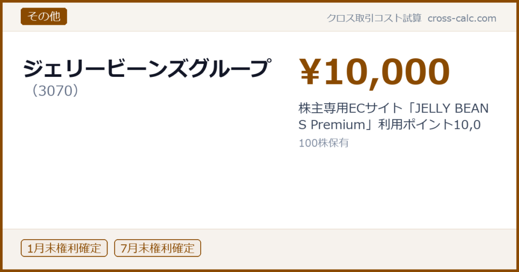 type=その他|co=ジェリービーンズグループ|code=3070|val=10000|desc=株主専用ECサイト「JELLY BEANS Premium」利用ポイント10,0|shares=100|months=1月末,7月末|color=#8a4a00