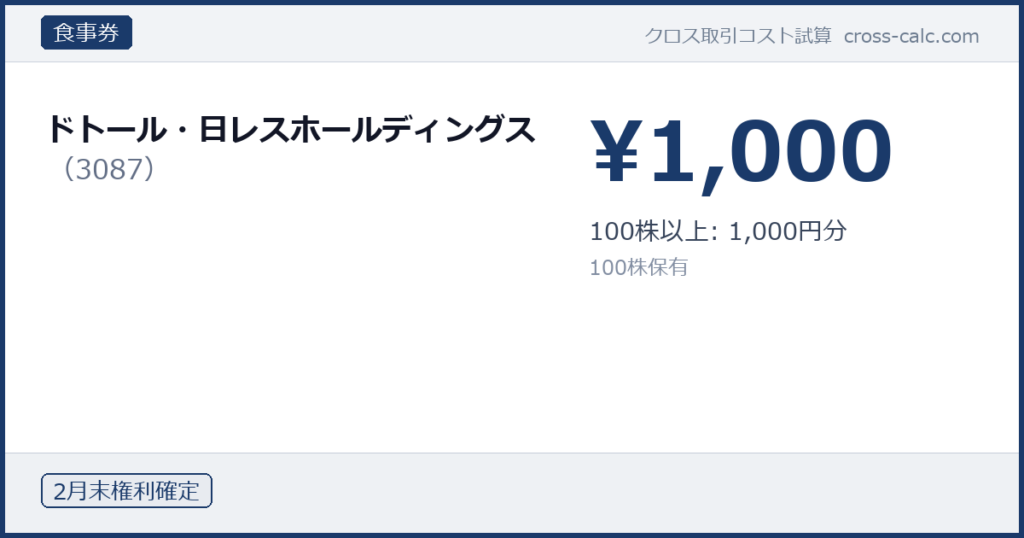 type=食事券|co=ドトール・日レスホールディングス|code=3087|val=1000|desc=100株以上: 1,000円分|shares=100|months=2月末|color=#1a3a6a