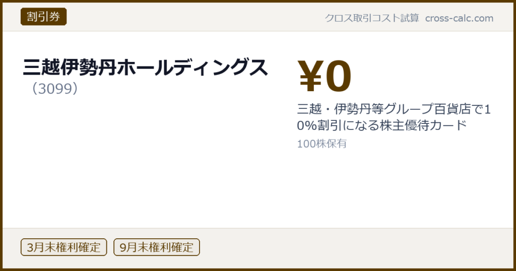type=割引券|co=三越伊勢丹ホールディングス|code=3099|val=0|desc=三越・伊勢丹等グループ百貨店で10%割引になる株主優待カード|shares=100|months=3月末,9月末|color=#5a3a00