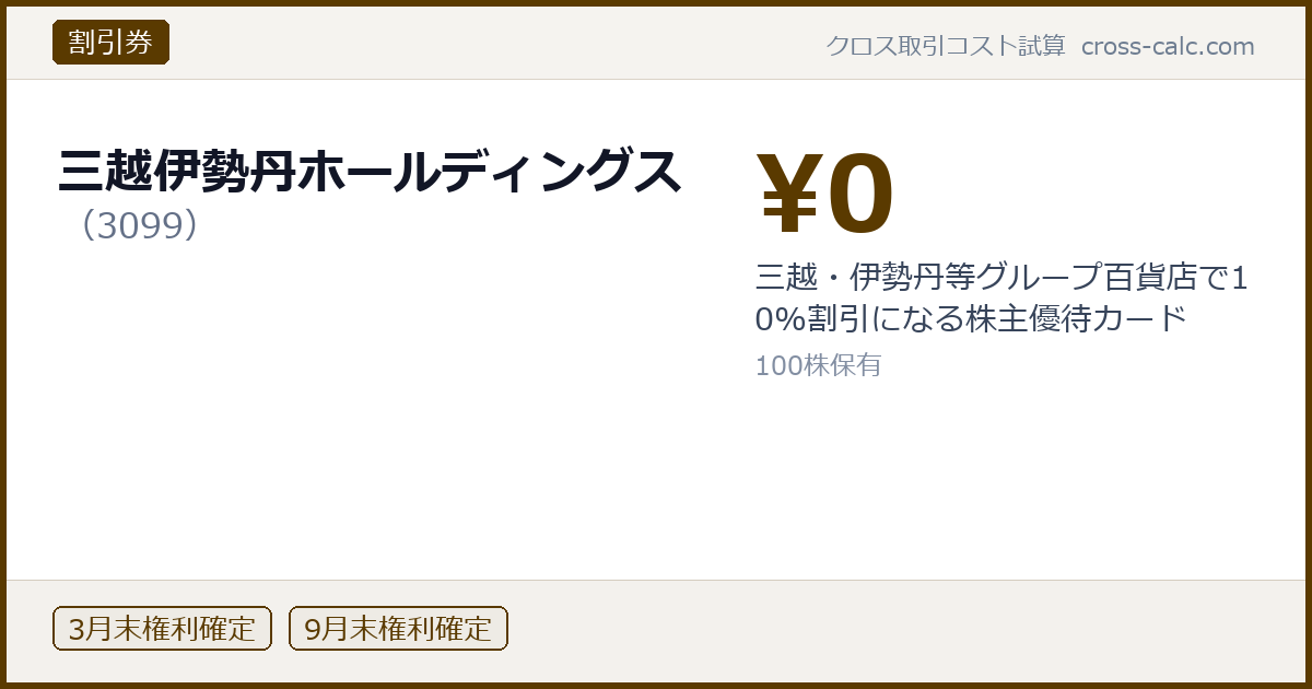 type=割引券|co=三越伊勢丹ホールディングス|code=3099|val=0|desc=三越・伊勢丹等グループ百貨店で10%割引になる株主優待カード|shares=100|months=3月末,9月末|color=#5a3a00