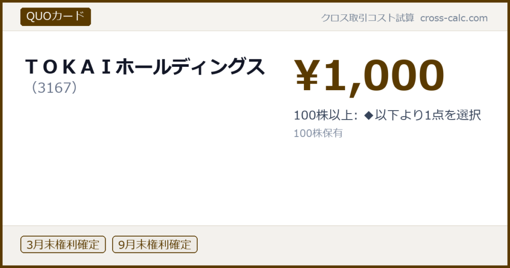 type=QUOカード|co=ＴＯＫＡＩホールディングス|code=3167|val=1000|desc=100株以上: ◆以下より1点を選択|shares=100|months=3月末,9月末|color=#5a3a00
